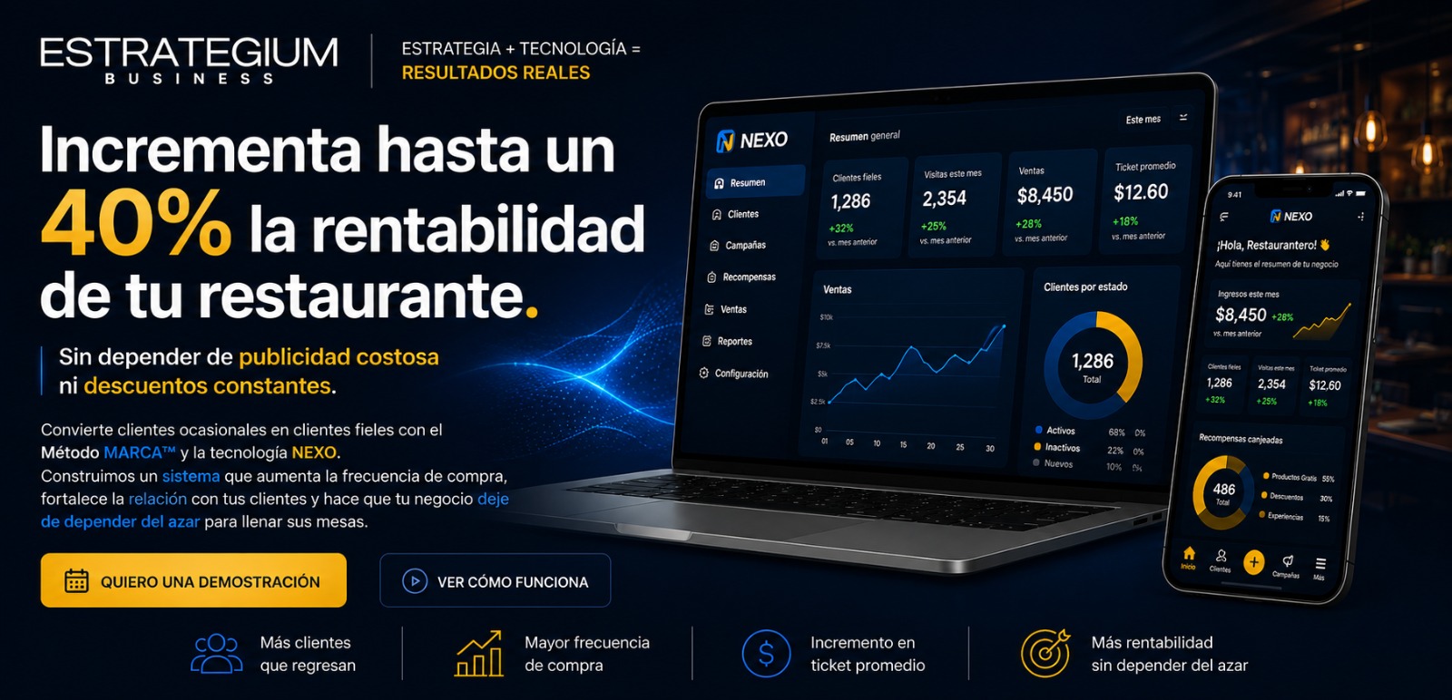 Deja de depender del azar para llenar tu restaurante. Construye La Máquina de Clientes Fieles™ con Estrategium Business.